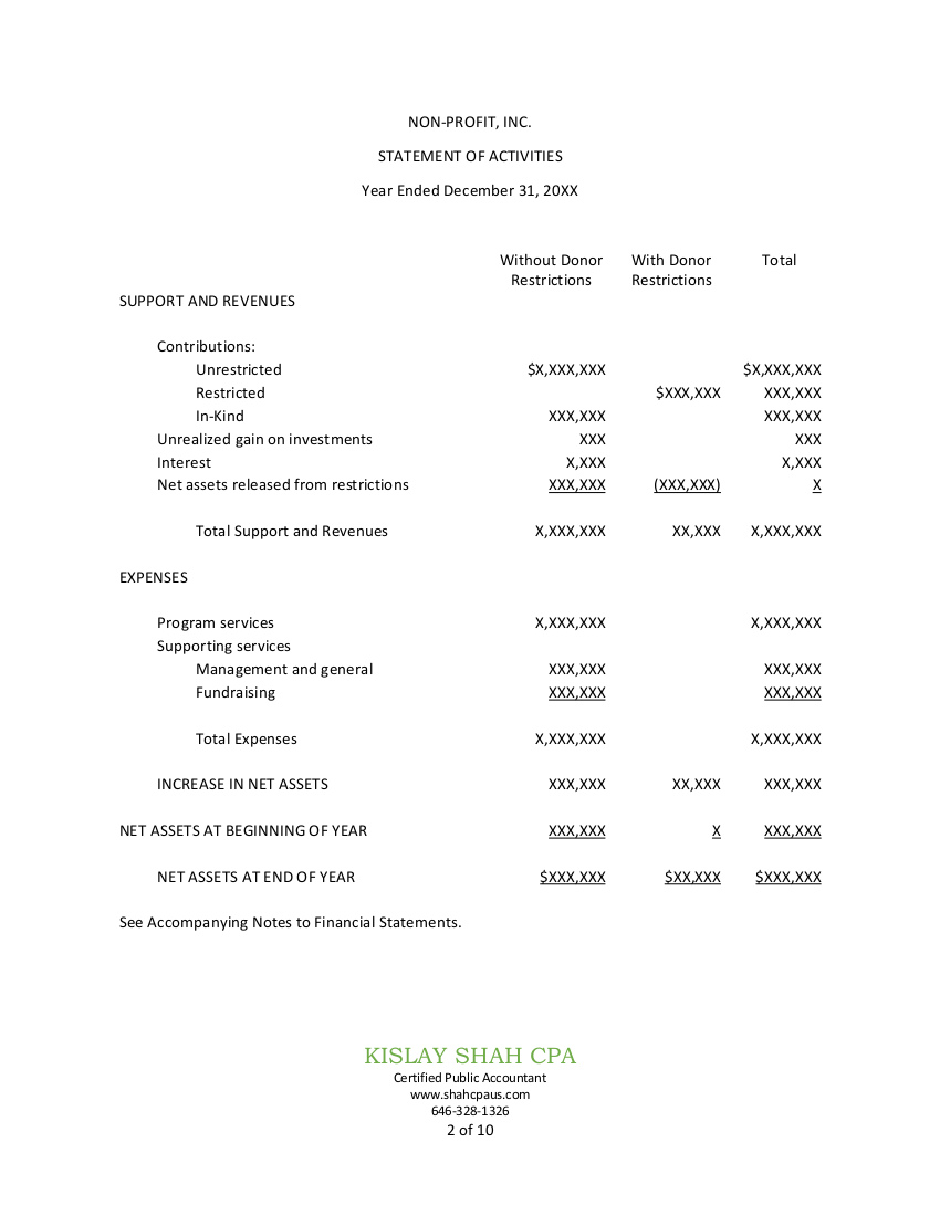 Image: Example Presenting Financial Statments of Non-Profits - Page 2