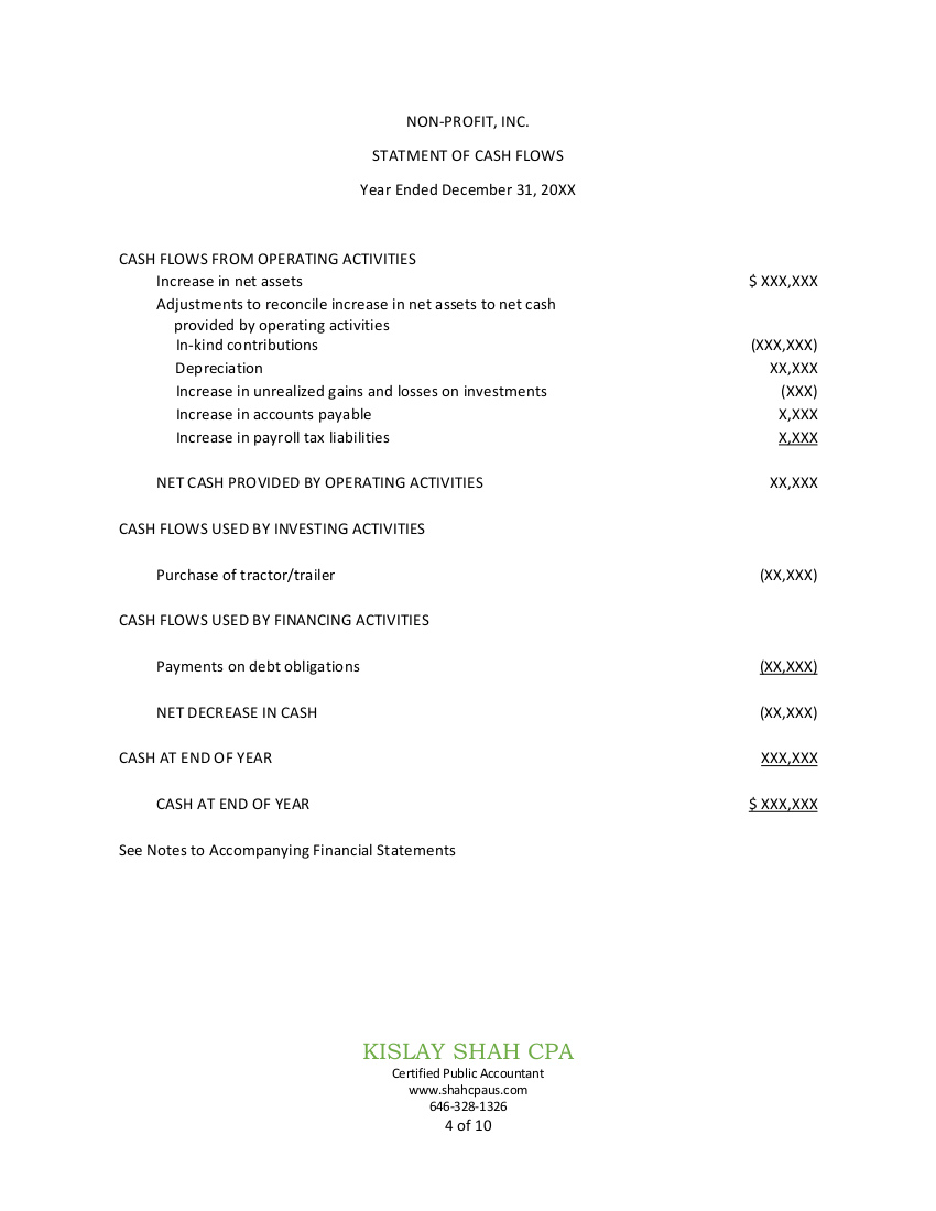 Image: Example Presenting Financial Statments of Non-Profits - Page 4